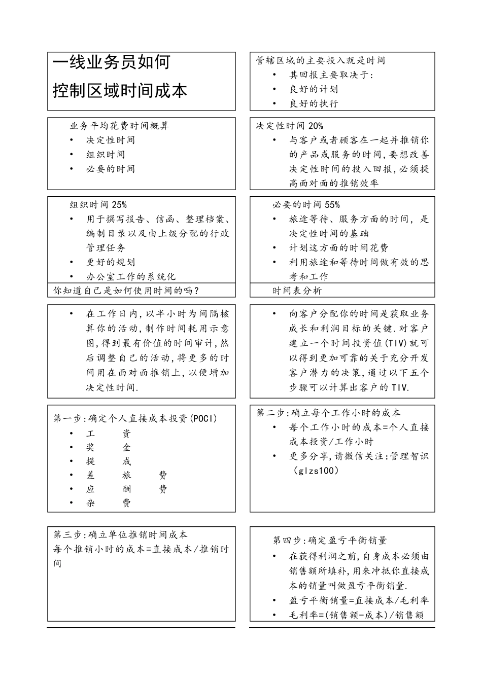 快消品业务员培训讲义_第3页