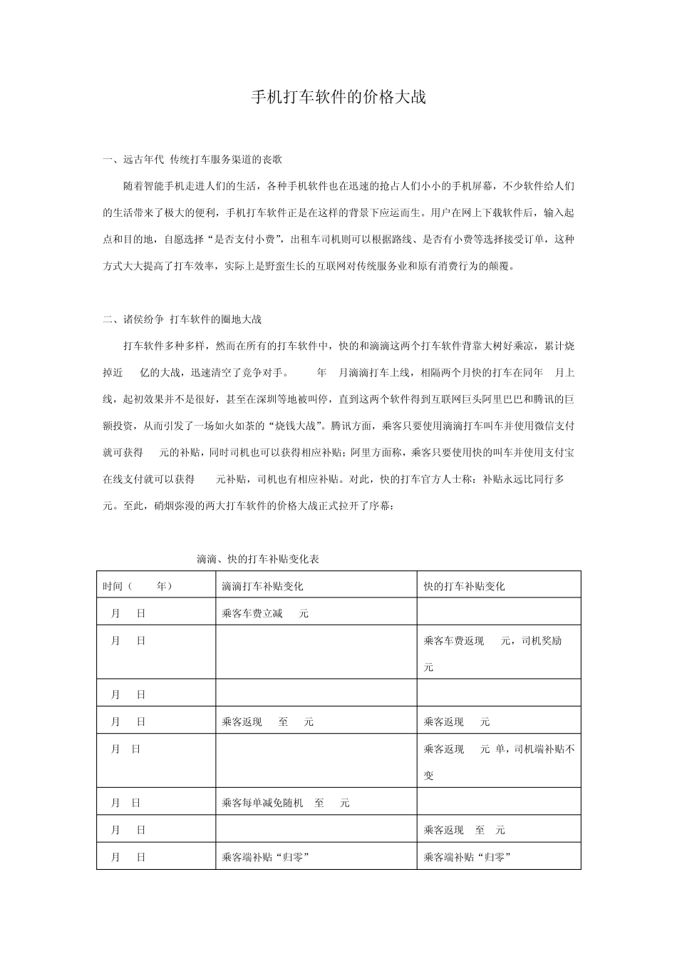 快的vs滴滴的烧钱大战_第1页