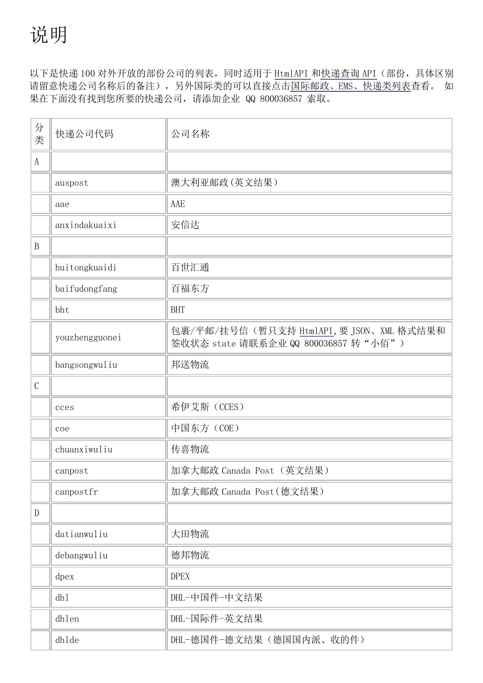 快递100对应快递公司代码ap.kuaidi100公司代码_第1页