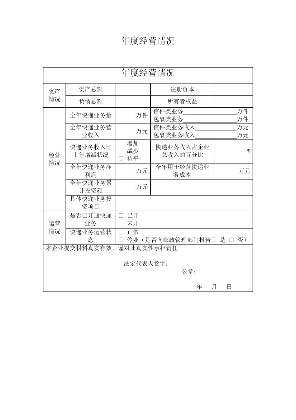 快递业务经营许可年度报告书_第2页