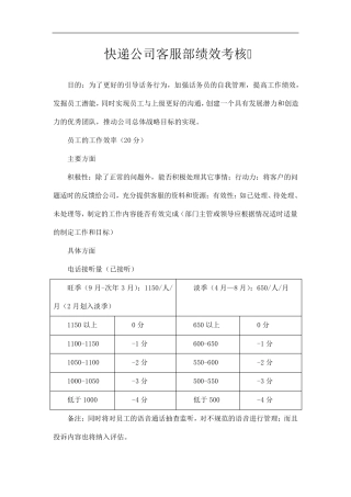 快递公司客服部绩效考核