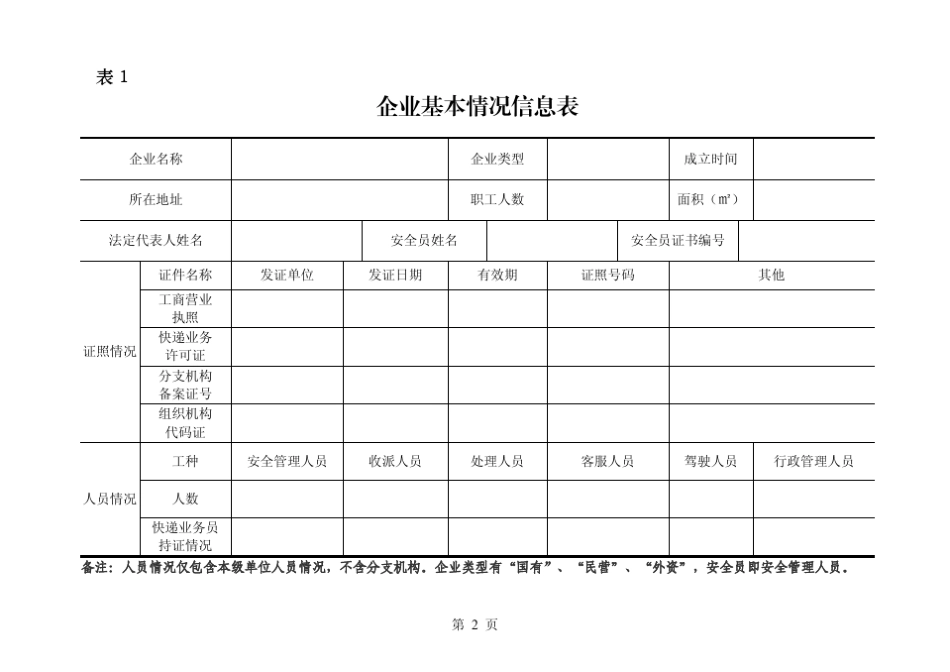快递安全生产台账(印刷版)_第3页
