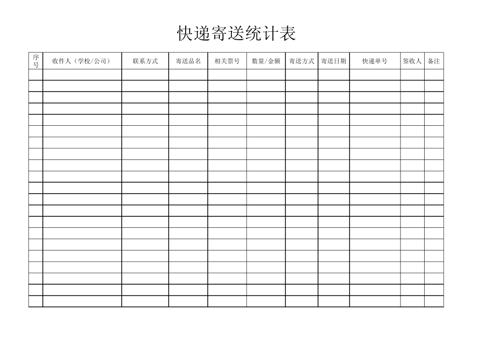 快递寄送统计表_第1页