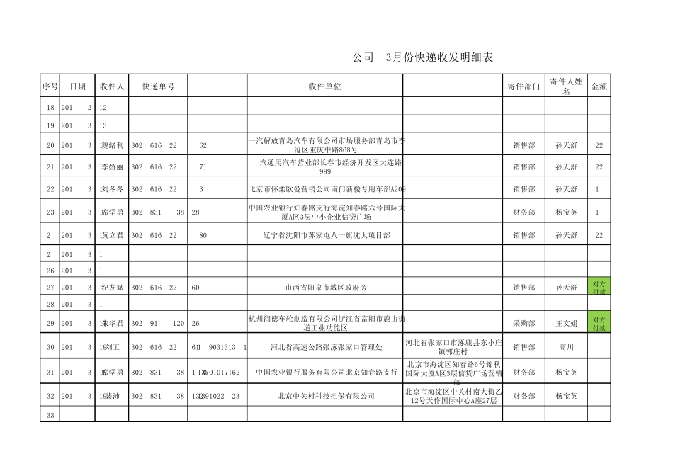 快递收发明细表_第2页