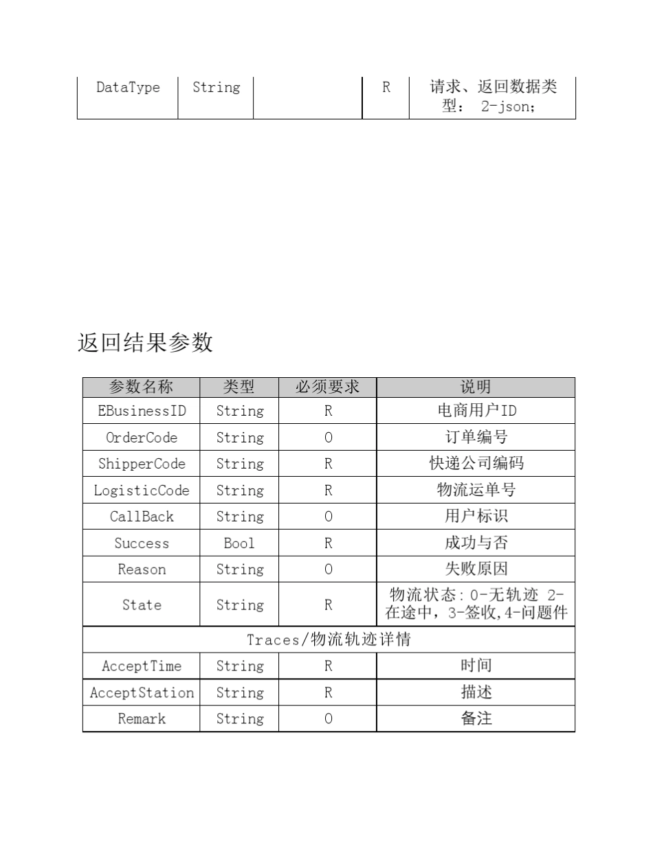 快递查询接口(即时查询API)对接方案快递鸟_第2页