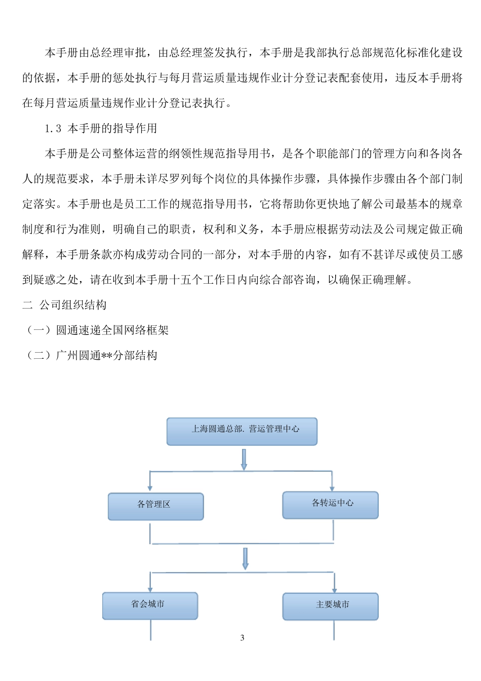快递网点管理制度_第3页