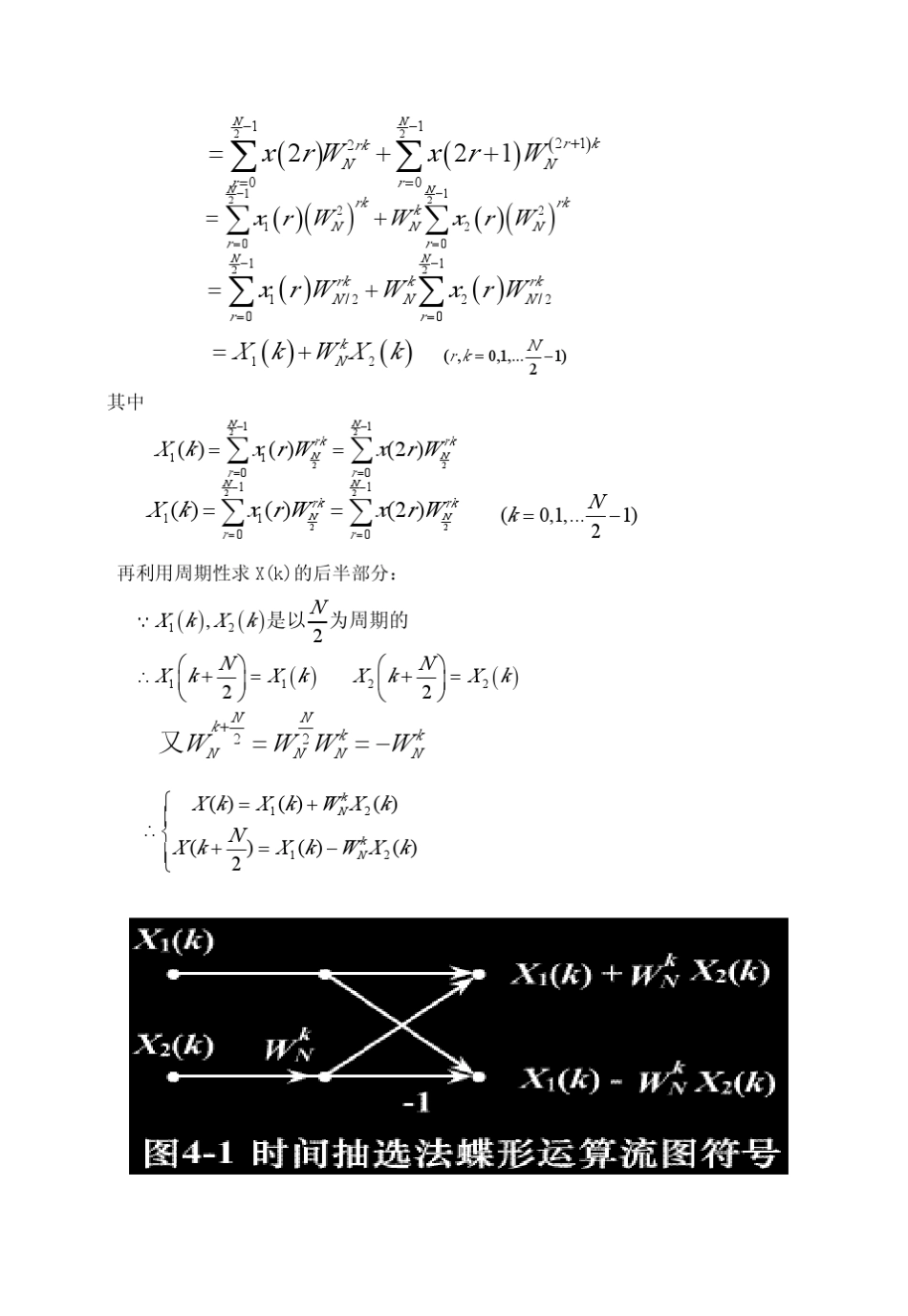 快速傅里叶变换FFT的C语言实现及应用_第3页