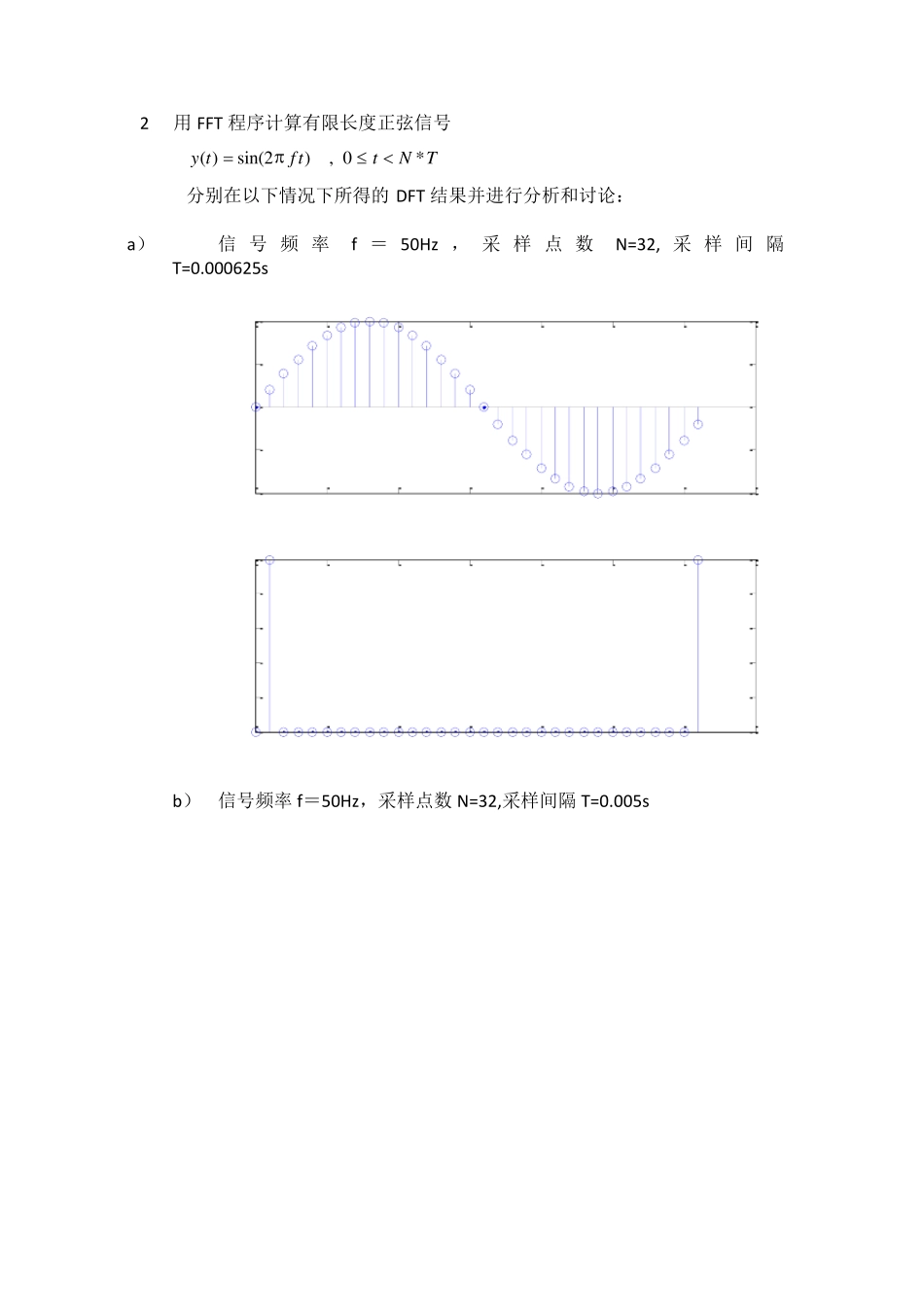 快速傅里叶变换fft的Matlab实现实验报告_第3页