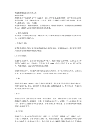 快速制作精确制表格方法大全!