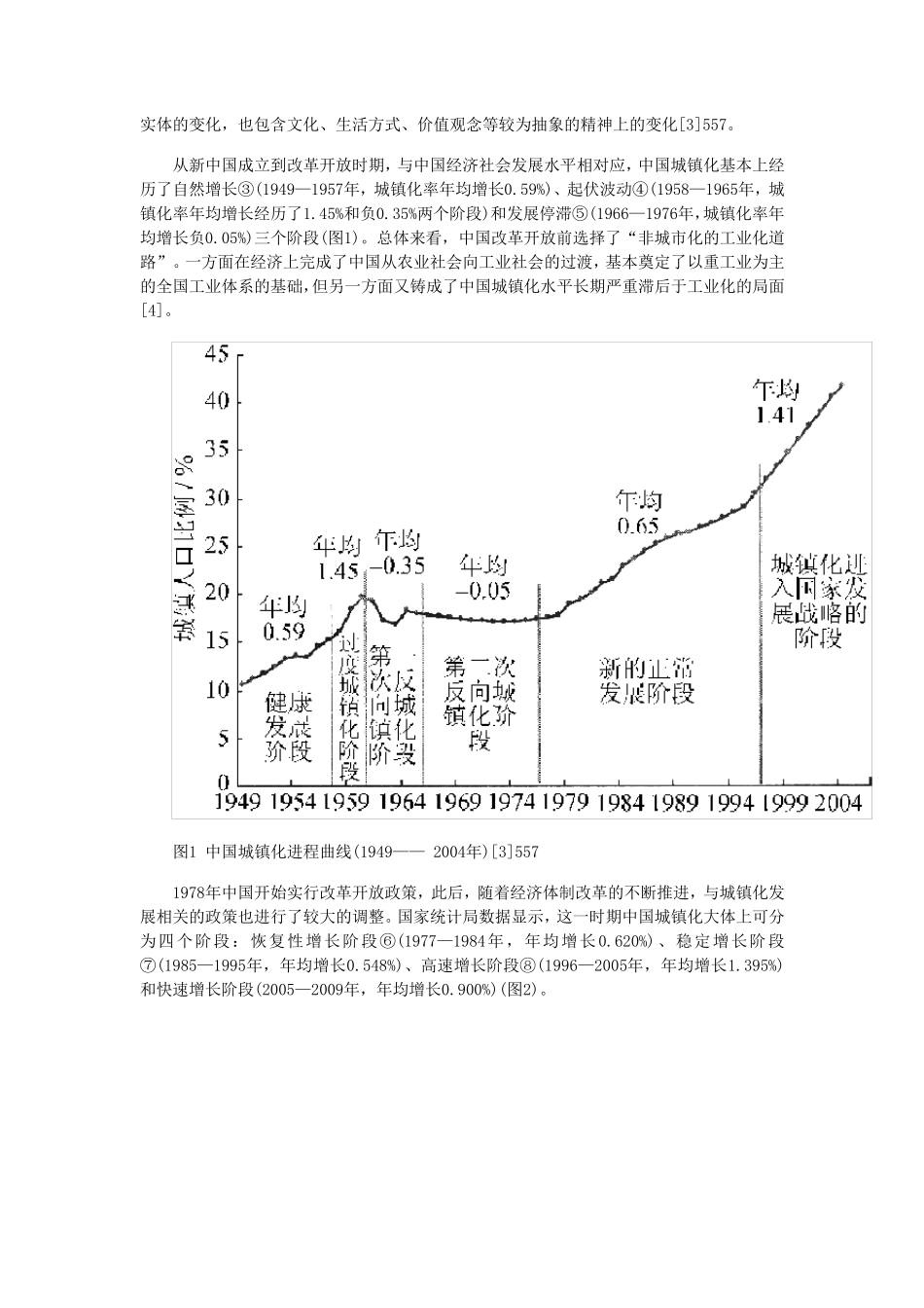 快速城镇化过程中面临的问题及其消解_第2页