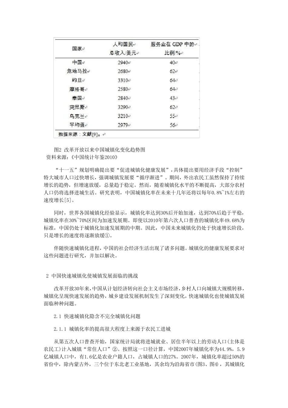快速城镇化过程中面临的问题及其消解_第3页