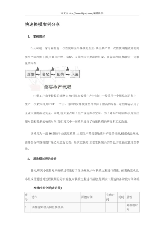 快速换模案例分享