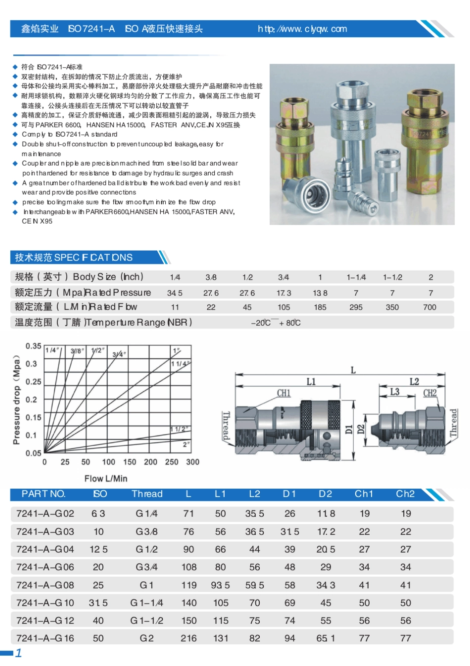 快速接头,开闭式快速接头,ISO7021_第2页