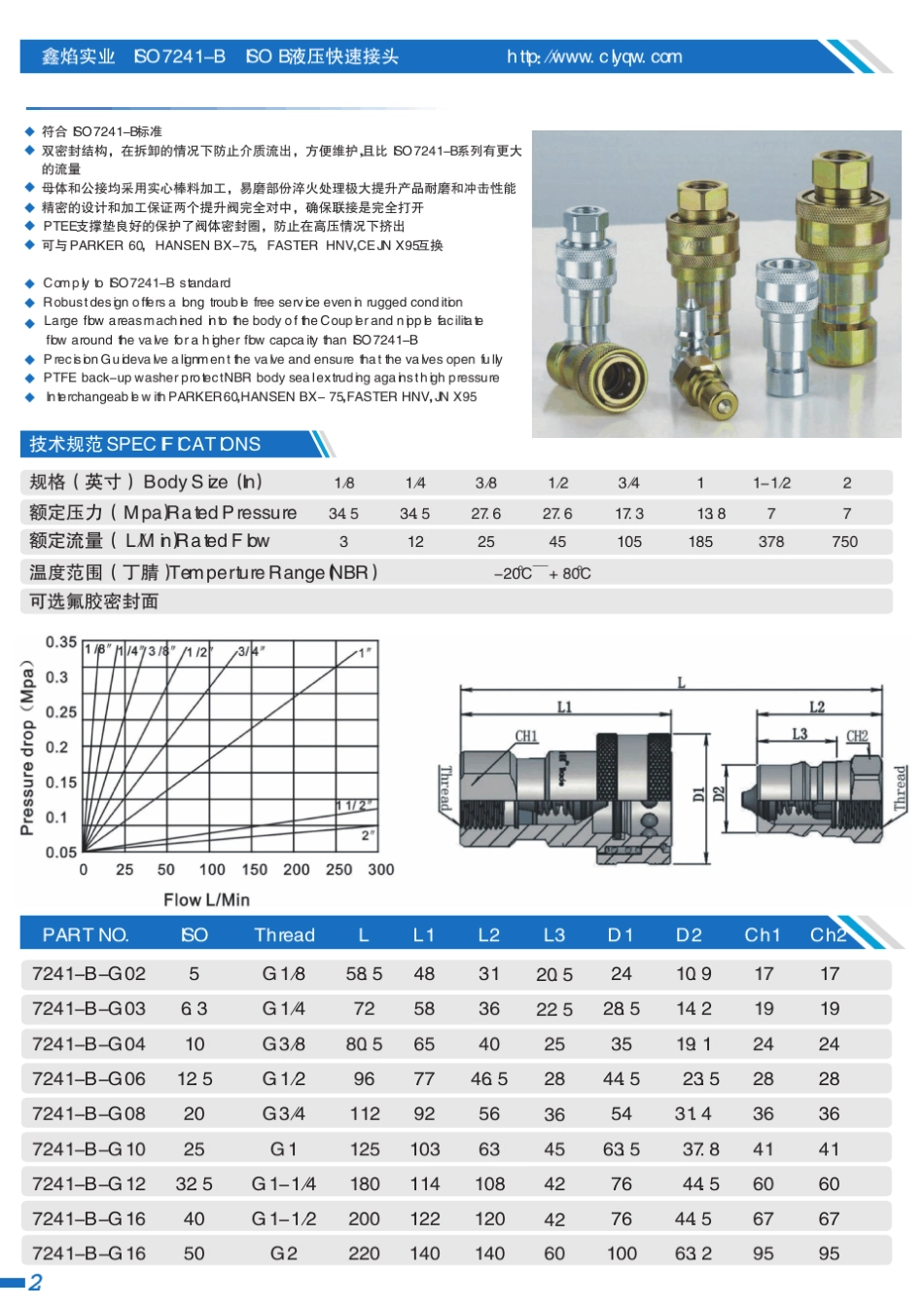 快速接头,开闭式快速接头,ISO7021_第3页