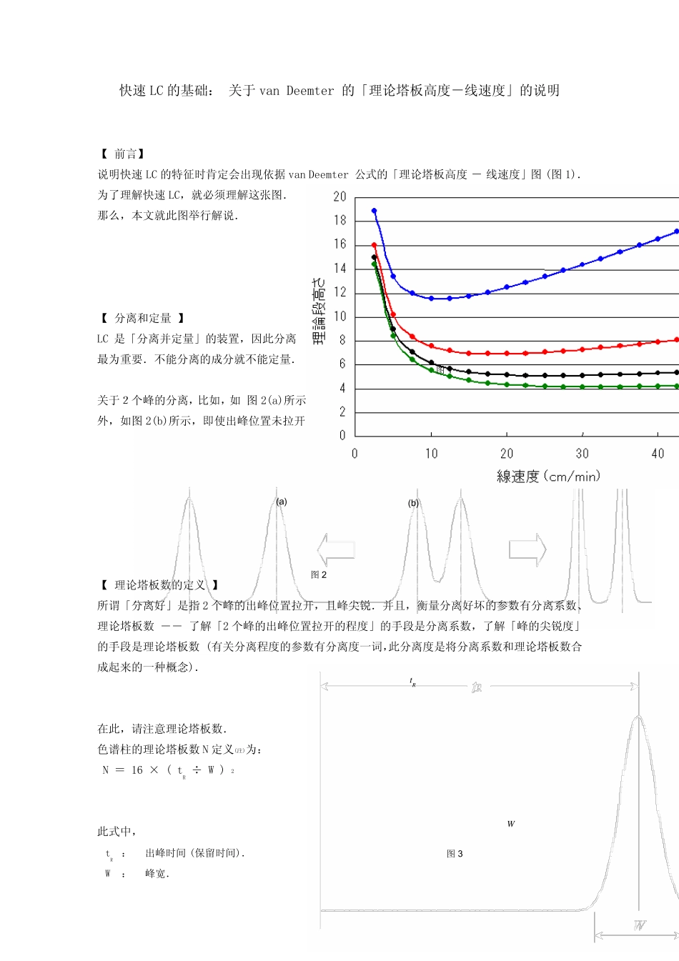 快速液相(UFLC)的基础_第1页