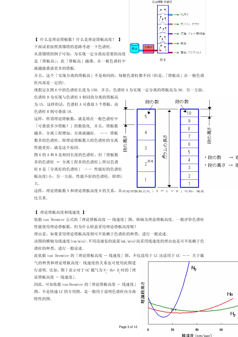 快速液相(UFLC)的基础_第3页