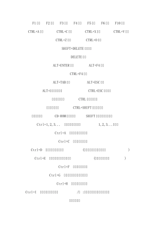 快速熟悉电脑键盘