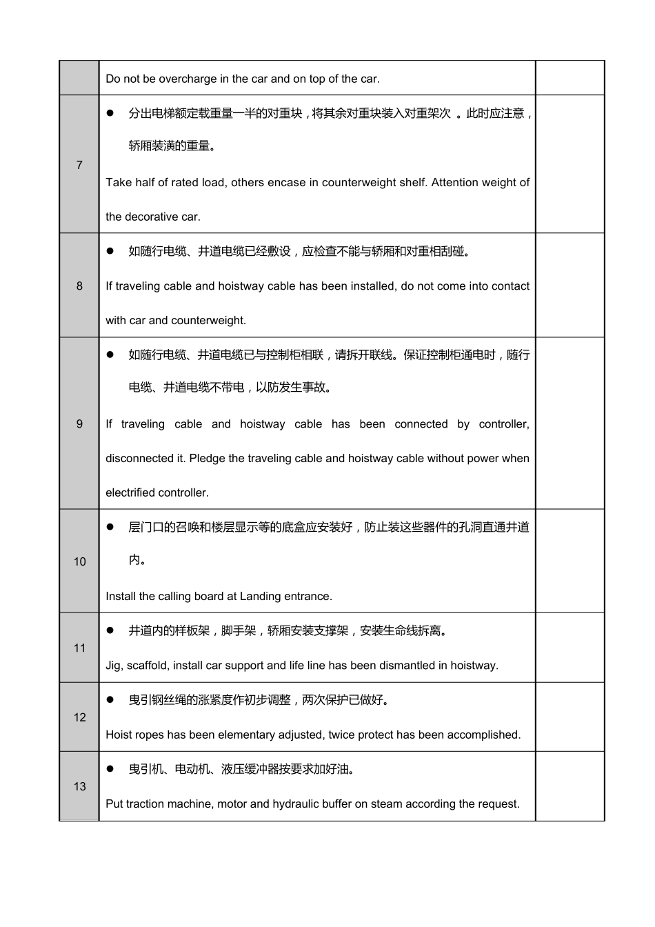快速电梯调试_第2页