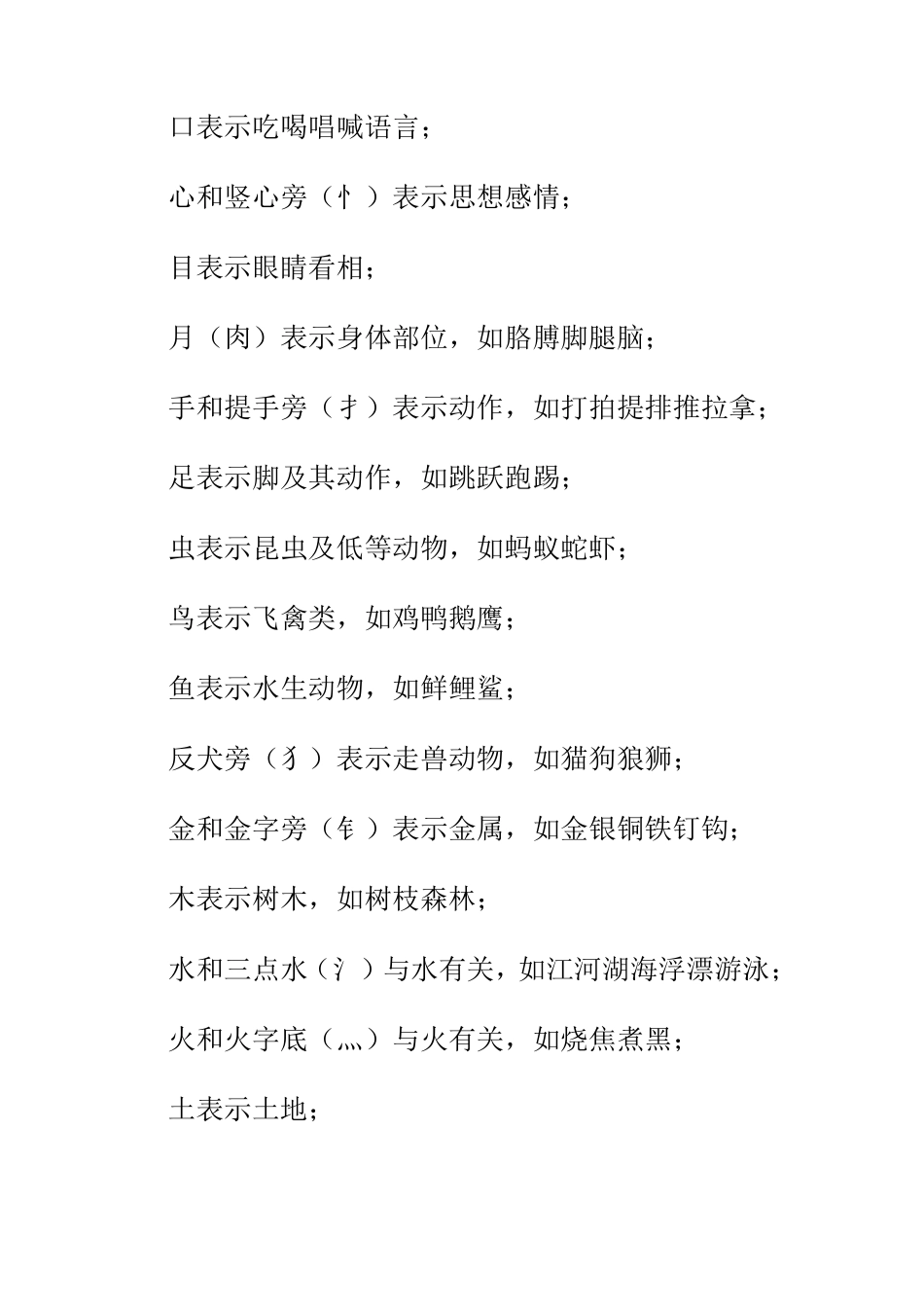 快速识记汉字的方法_第3页