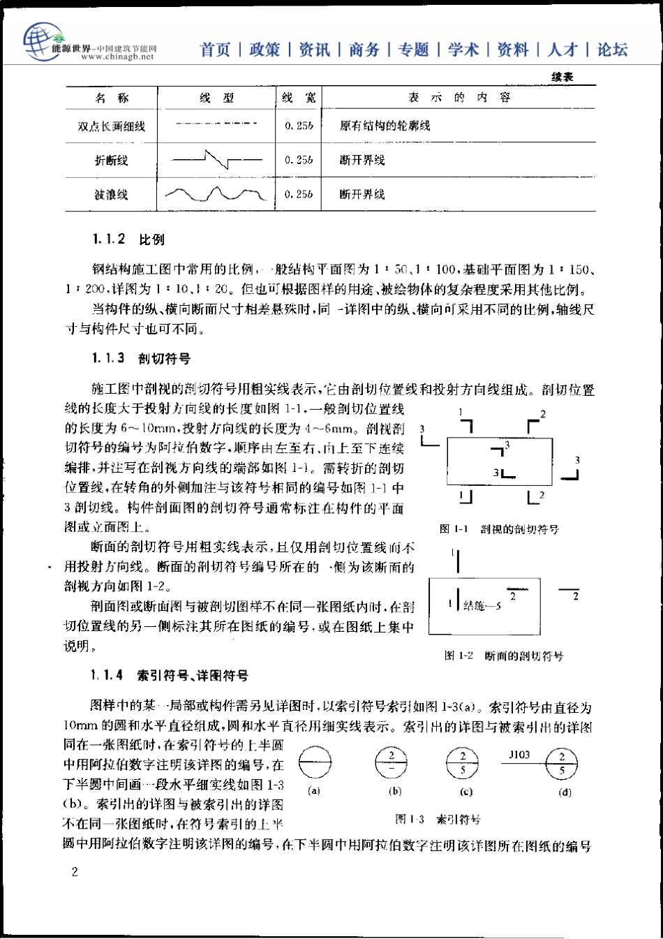 快速识读钢结构施工图(破解可打印)_第3页