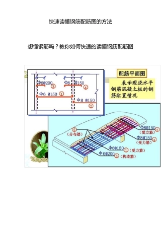 快速读懂钢筋配筋图的方法