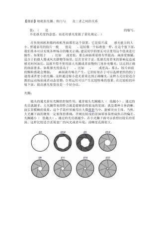 快门,光圈,iso三者关系