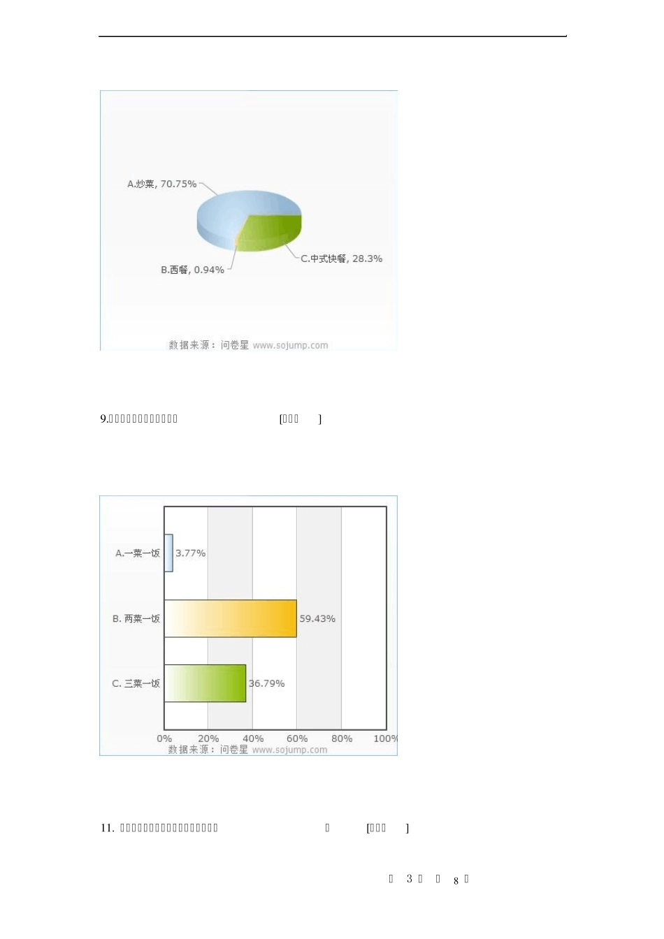 快餐调查报告_第3页