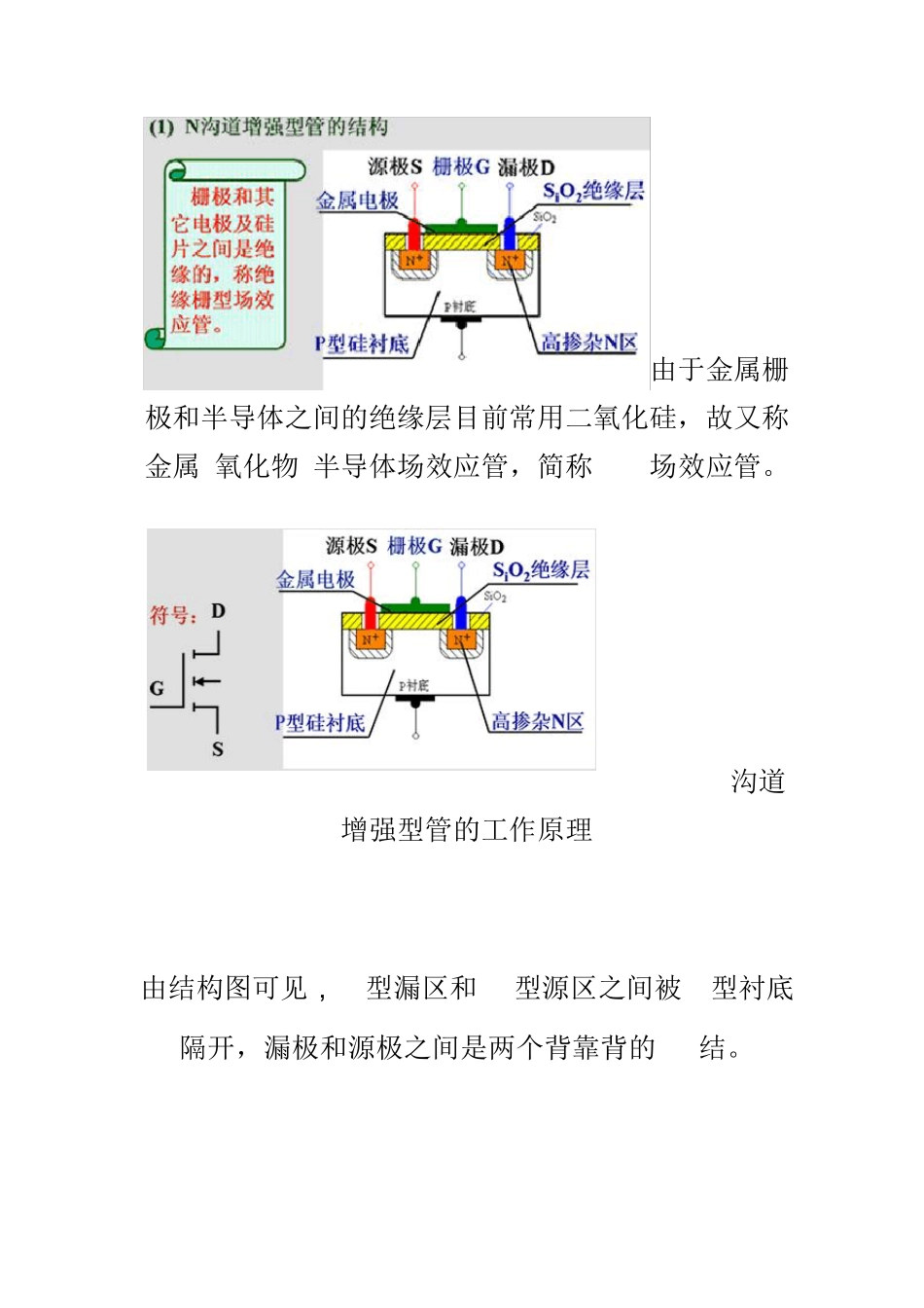 怎么判断场效应管的工作状态_第2页
