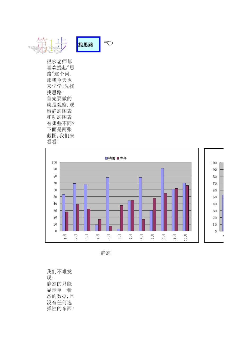 怎么制作excel动态图表_第1页
