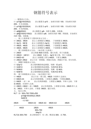 怎么区分钢筋类型