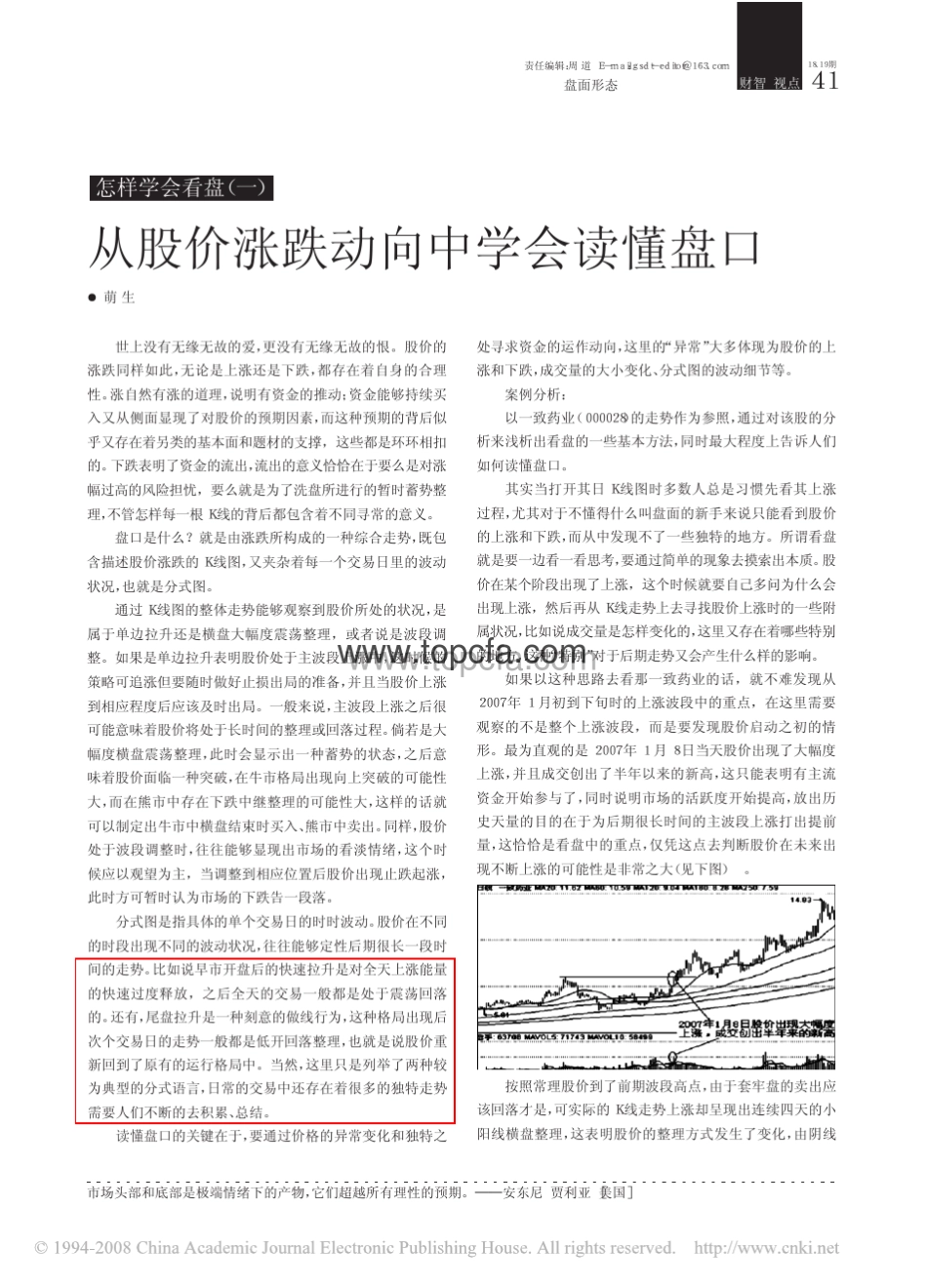 怎么学会看盘——私募操盘手(萌生)_第1页