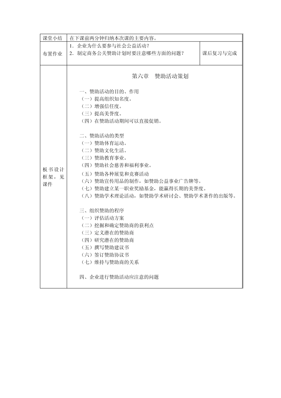 怎么样写赞助建议书_第2页