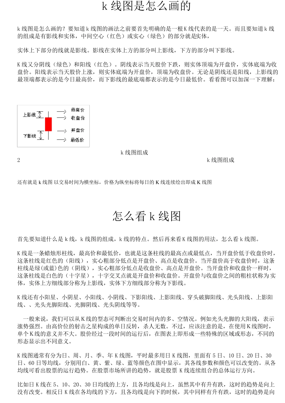 怎么看k线图_第1页