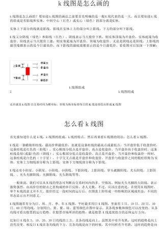 怎么看k线图