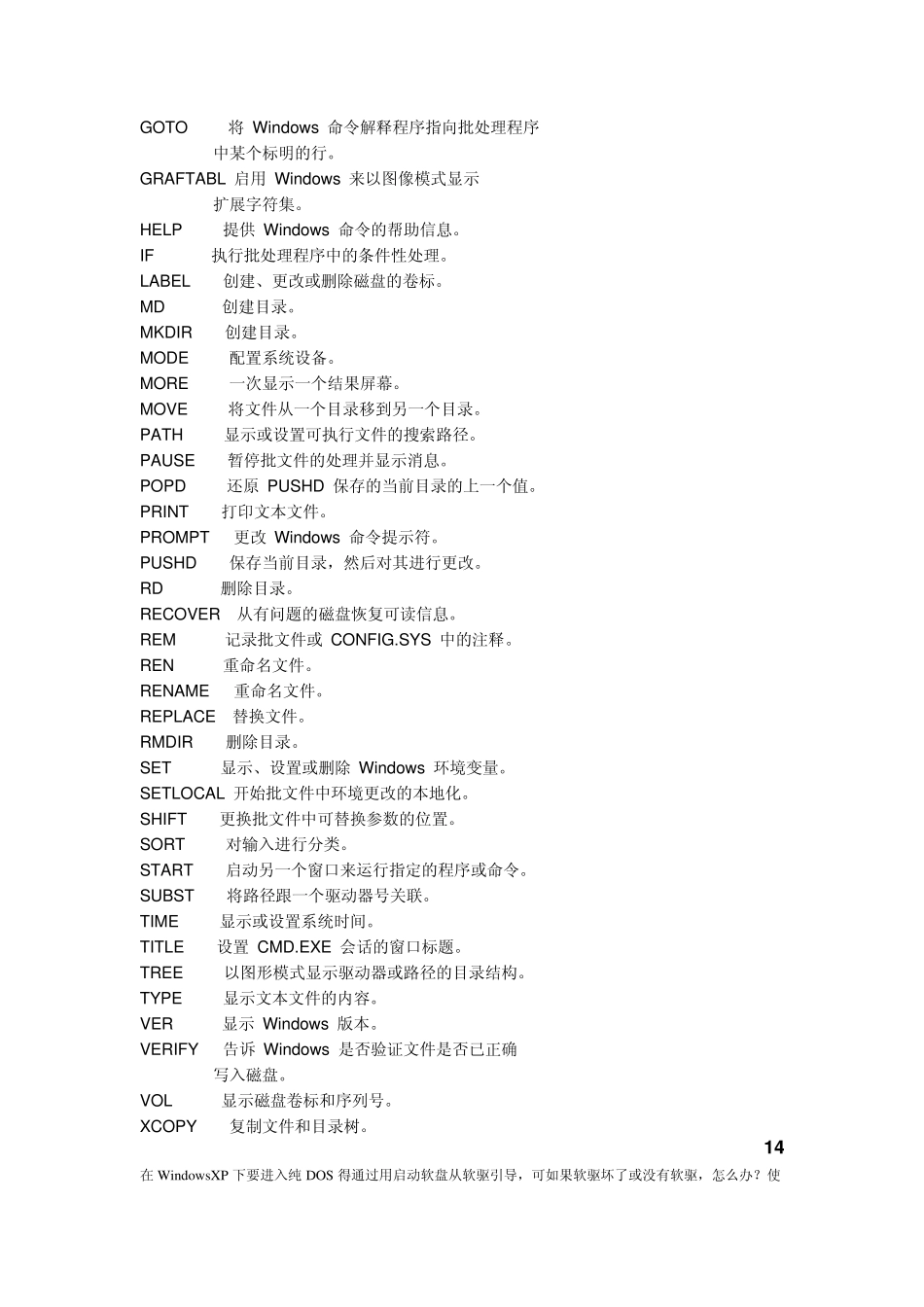 怎么进入DOS_第2页