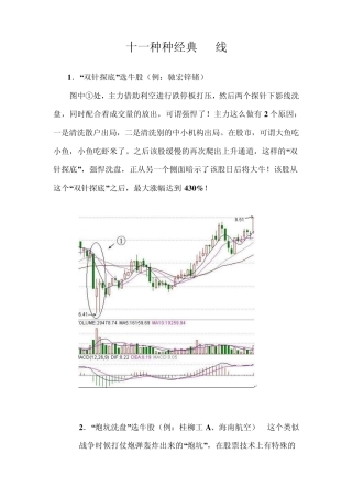 怎么选牛股经典K线