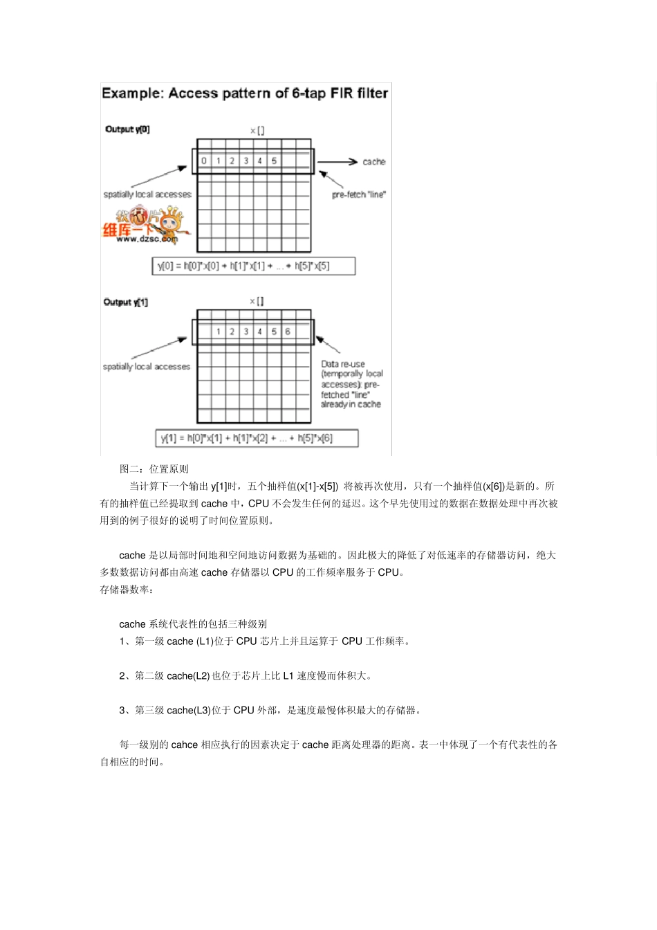 怎样使用DSP的Cache_第3页