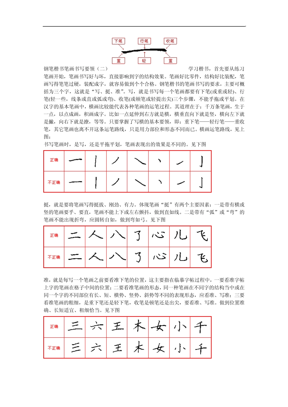 怎样写好硬笔书法(楷体)_第2页