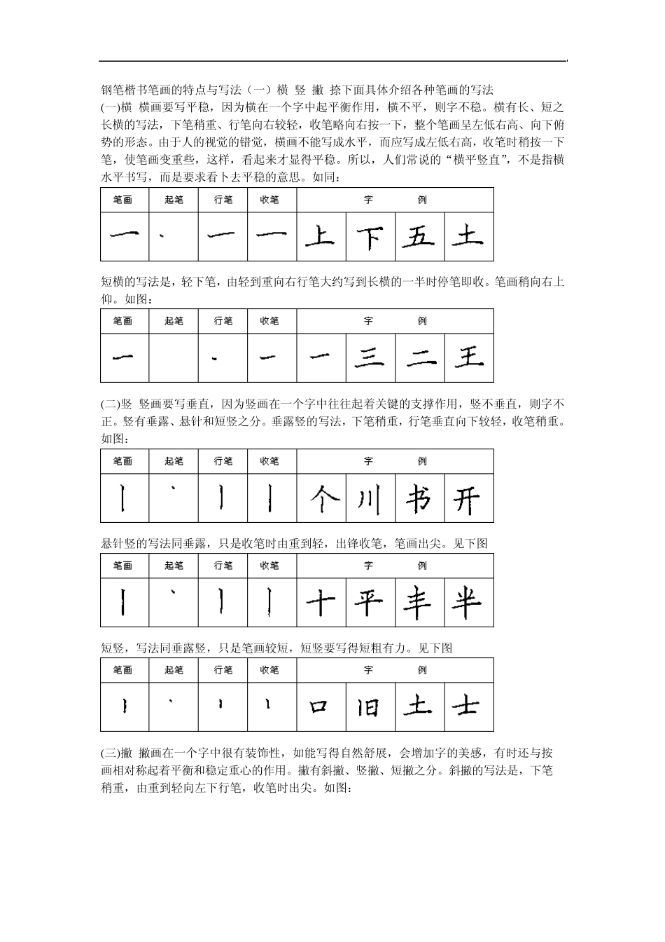 怎样写好硬笔书法(楷体)_第3页