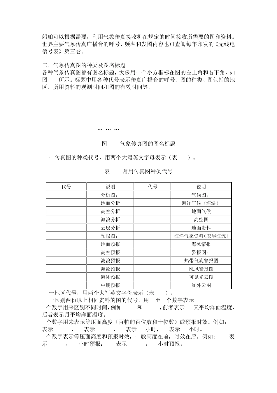 怎样分析日本气象传真图_第2页