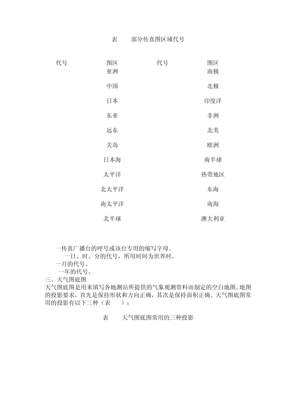 怎样分析日本气象传真图_第3页