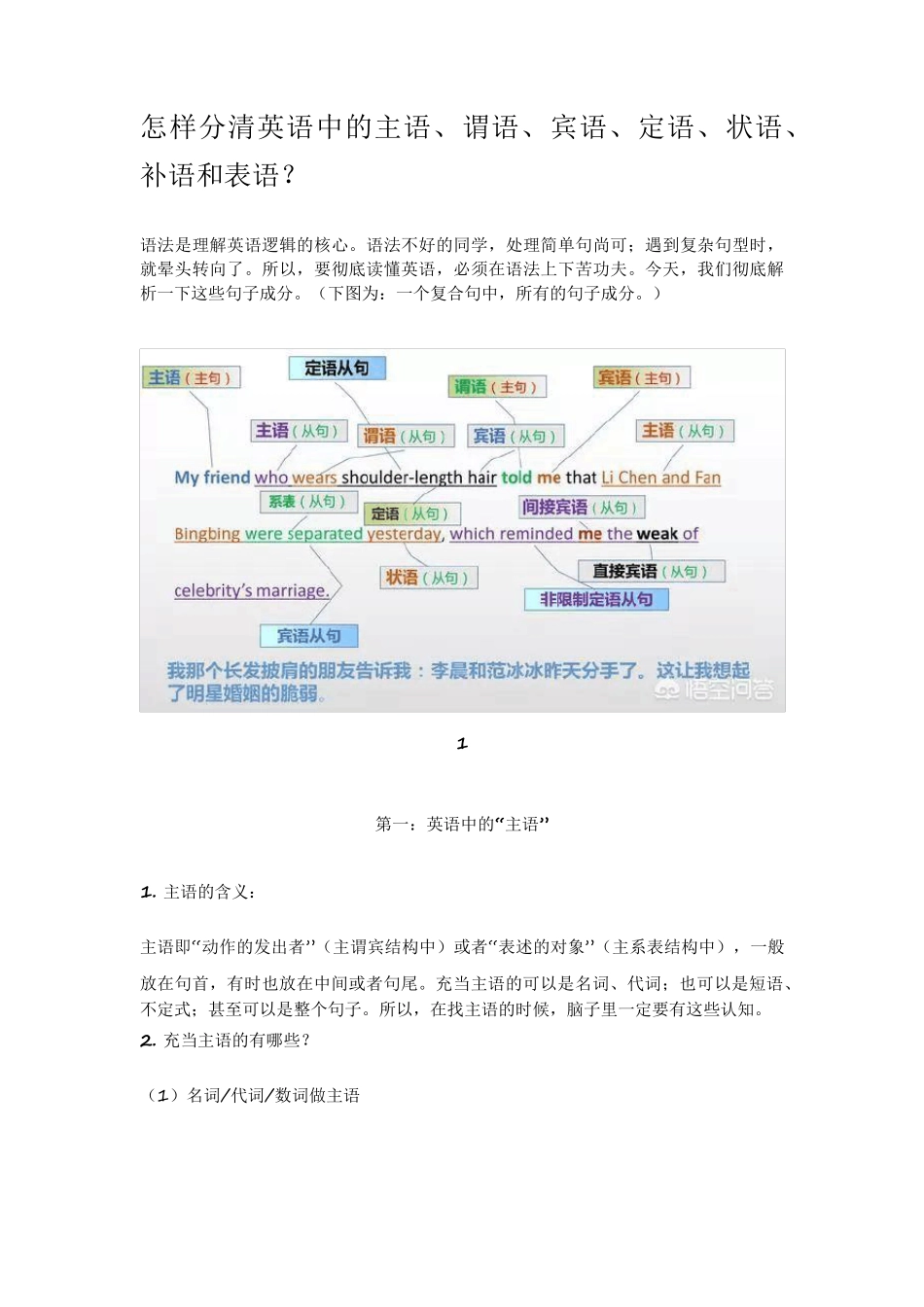 怎样分清英语中的主语、谓语、宾语、定语、状语、补语和表语？_第1页