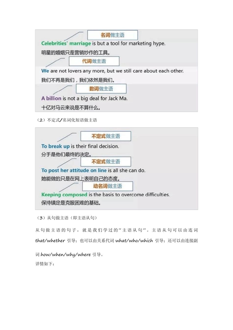 怎样分清英语中的主语、谓语、宾语、定语、状语、补语和表语？_第2页