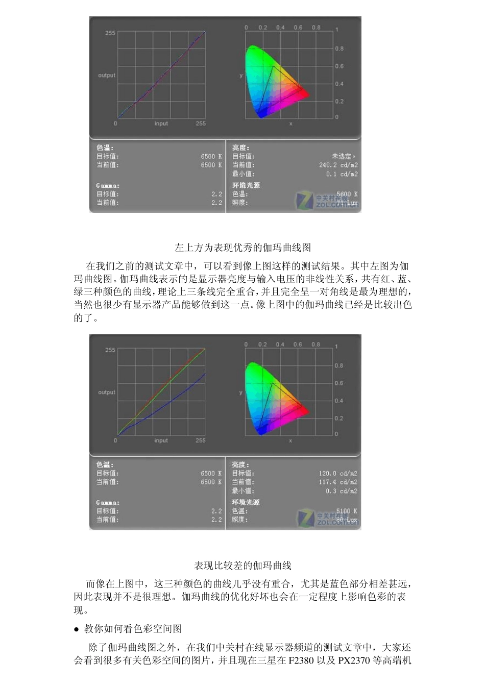 怎样判断液晶显示器色彩好坏_第3页