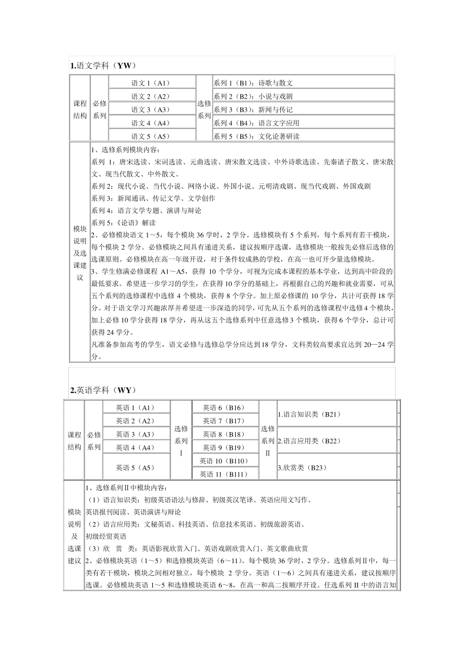 怎样填写高中学籍表_第3页
