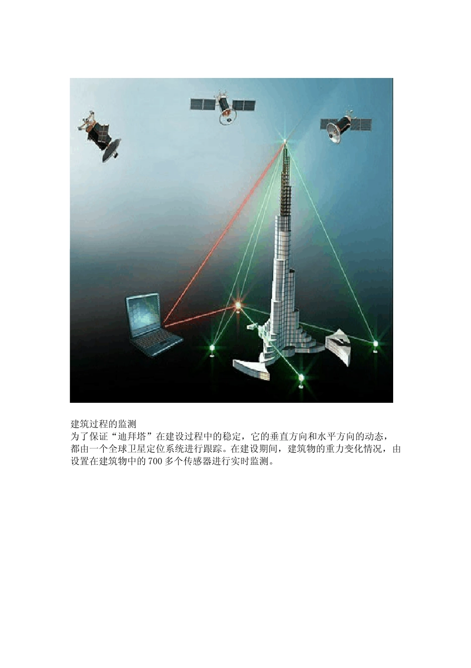 怎样建造迪拜塔？_第3页