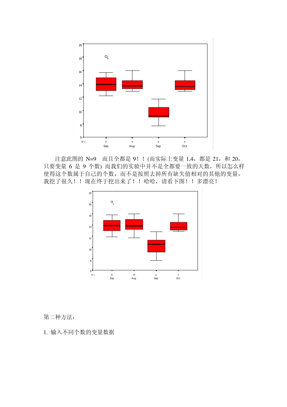 怎样用SPSS绘制boxplot箱线图_第3页
