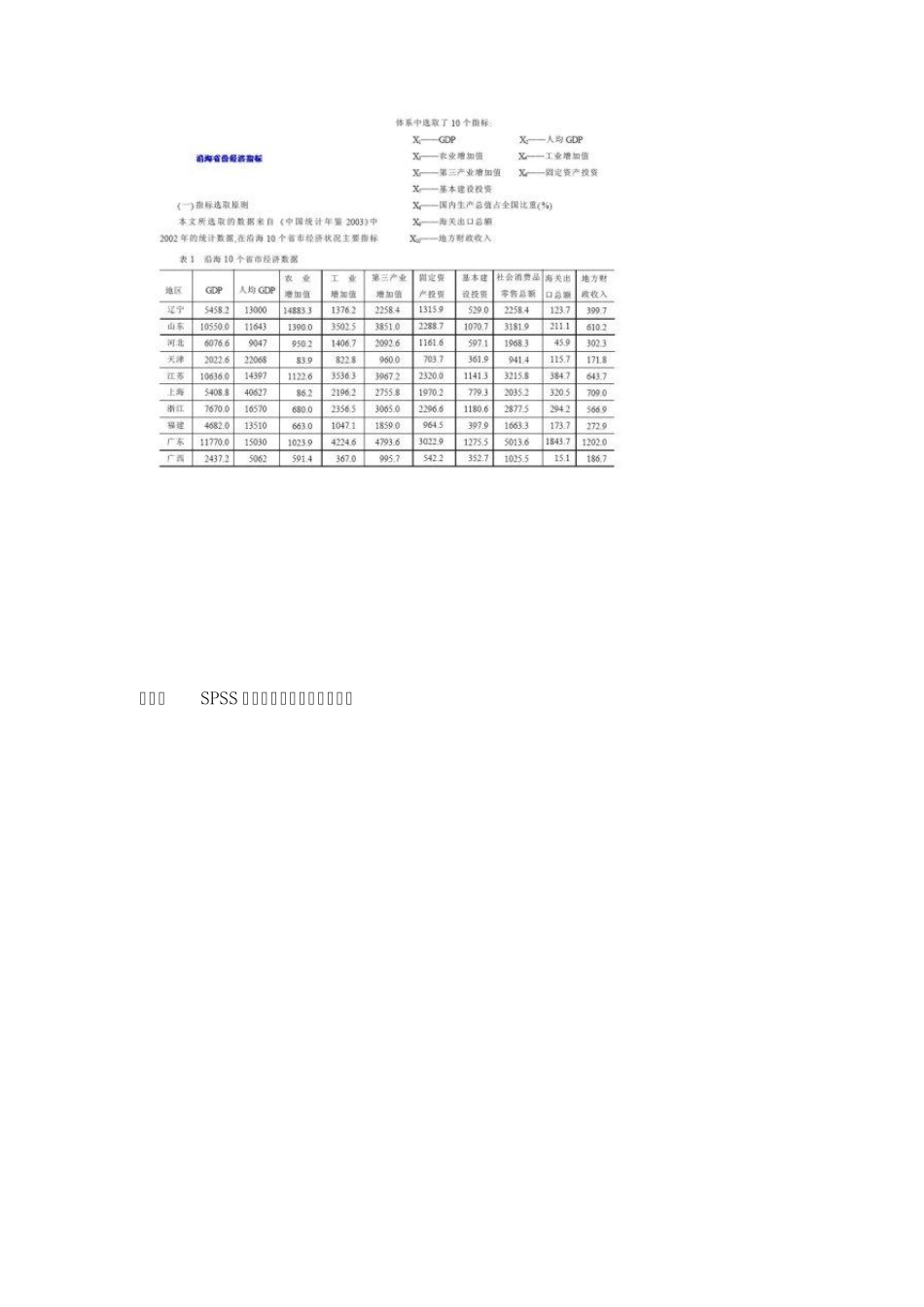 怎样用SPSS进行主成分分析_第3页