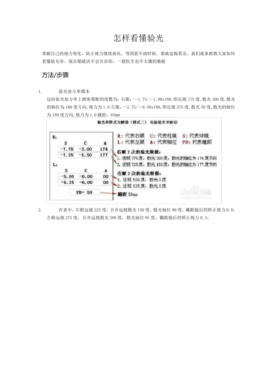 怎样看懂验光单_第1页