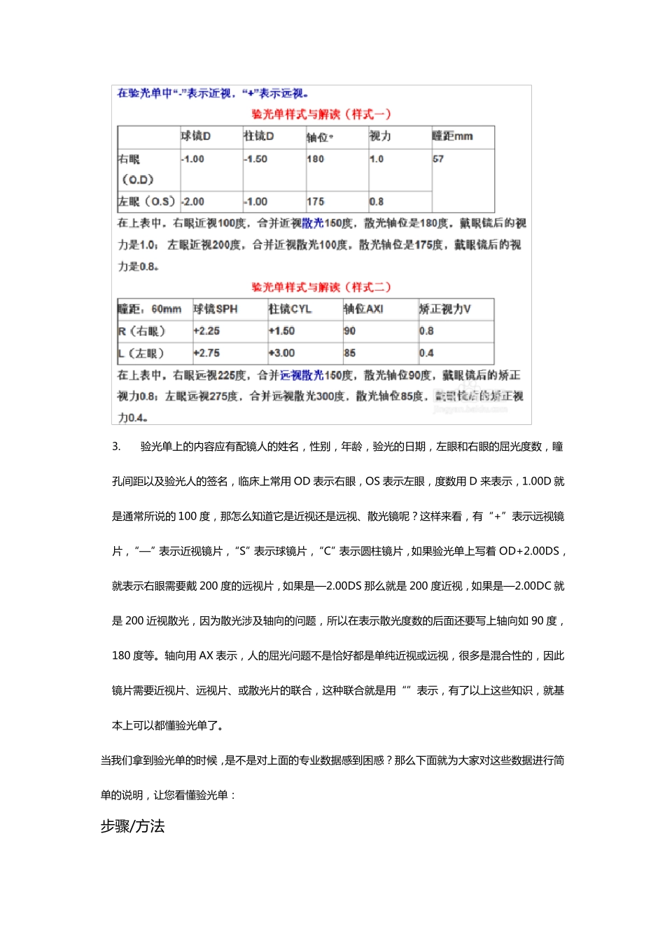 怎样看懂验光单_第2页